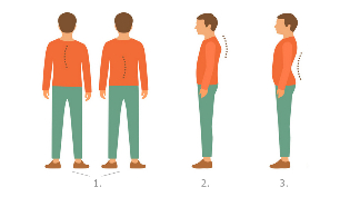 Les causes et les conséquences de la mauvaise posture